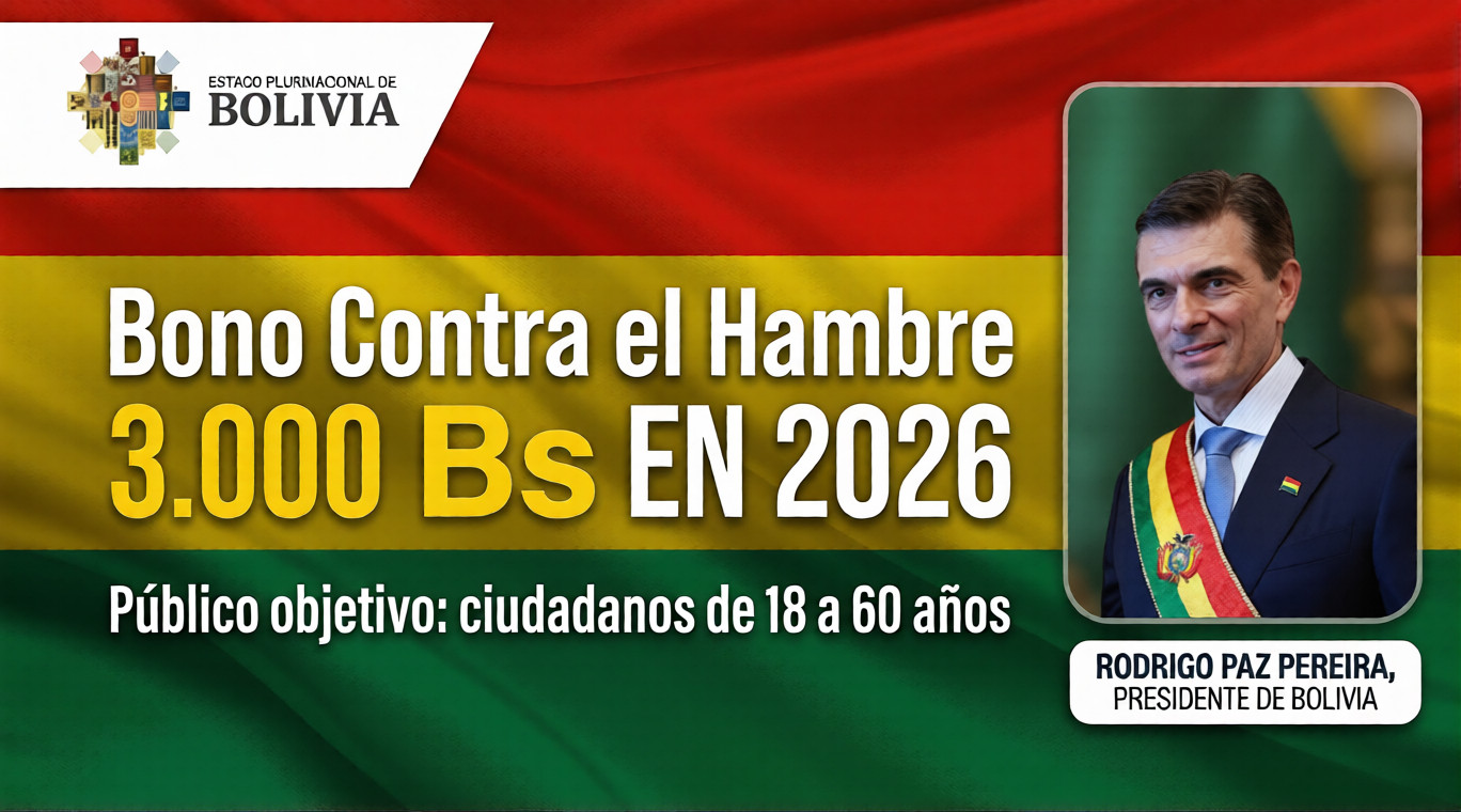 Beneficio de Economía